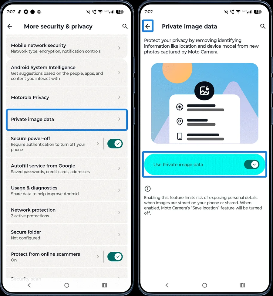 Private image data setting
