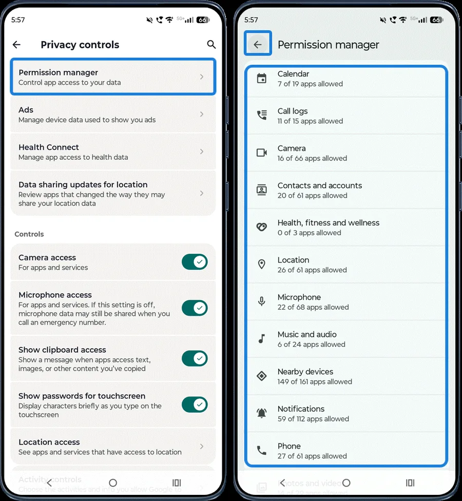 Permission manager list