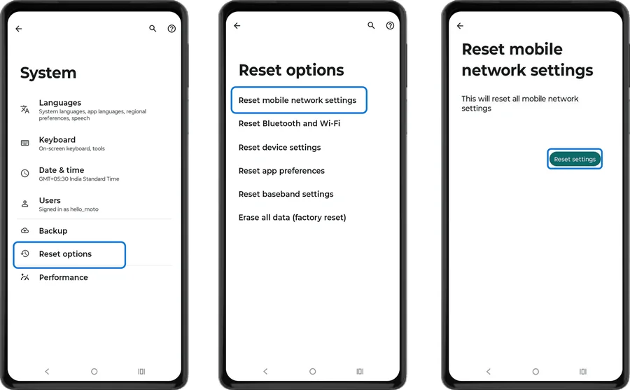 Reset options with Reset mobile network settings highlighted and the Reset settings button